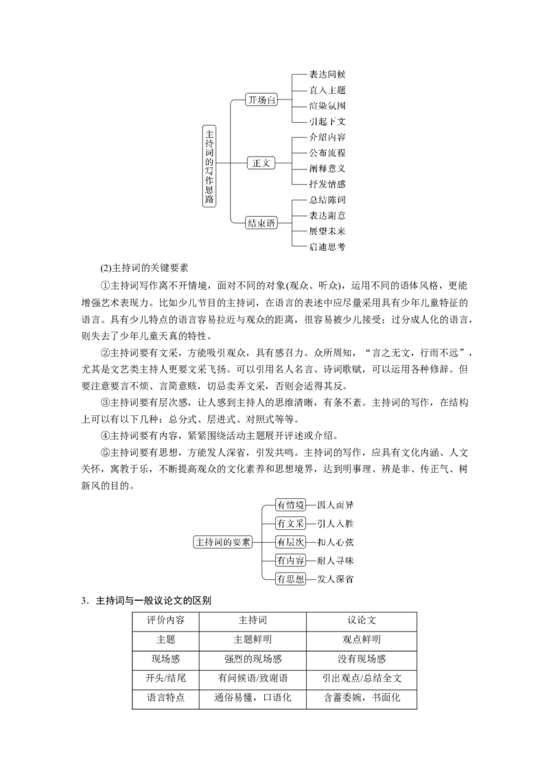 板块10写作课时93　掌握&ldquo;四稿&rdquo;写作&mdash;&mdash;针对观众，强化现场_01高考语文_4.22024年新高考资料_1.2024一轮复习_2024年高考语文一轮复习讲义（部编新高考版）