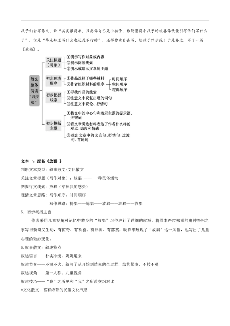 专题14探究散文的丰富意蕴（讲义）-2024年高考语文二轮复习讲练测（新教材新高考）_01高考语文_新高考复习资料_2024年新高考资料_二轮复习资料_配套讲义
