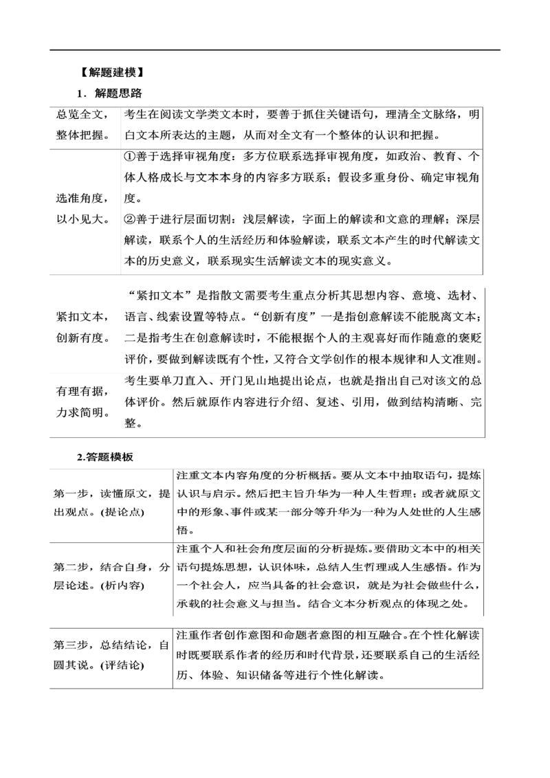 专题14探究散文的丰富意蕴（讲义）-2024年高考语文二轮复习讲练测（新教材新高考）_01高考语文_新高考复习资料_2024年新高考资料_二轮复习资料_配套讲义