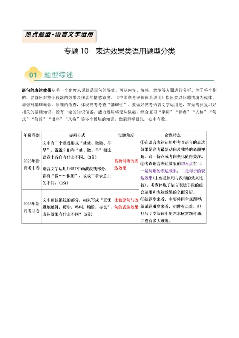 专题10表达效果类语用题型分类（解析版）_01高考语文_52025年新高考资料_二轮复习_2025年高考语文二轮热点题型归纳与变式演练（新高考通用）339798018_题型突破
