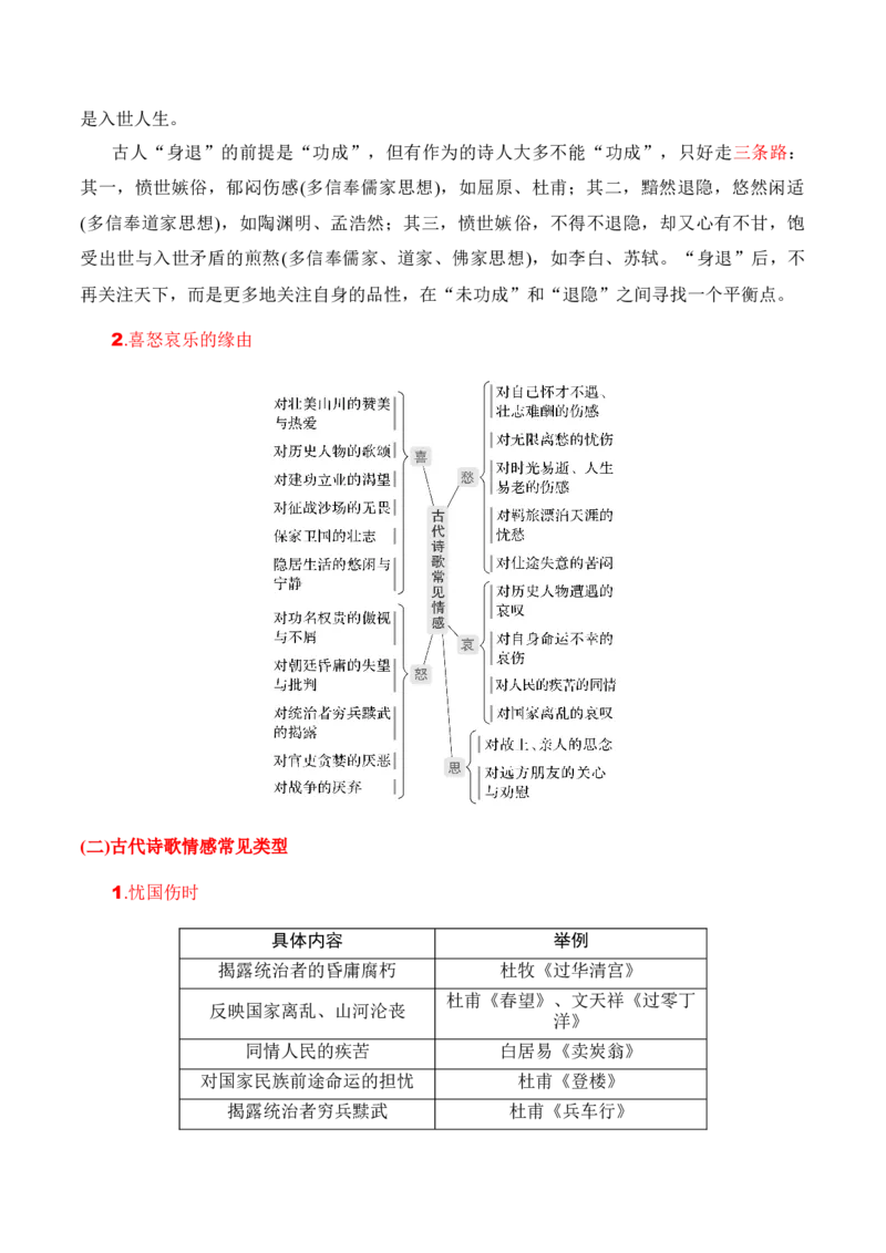 专题05：评价诗歌思想内容和观点态度（原卷版）-上好课2025年高考语文一轮复习知识清单_01高考语文_5.22025年新高考资料_2025年高考语文一轮复习知识清单_第七章古代诗歌鉴赏