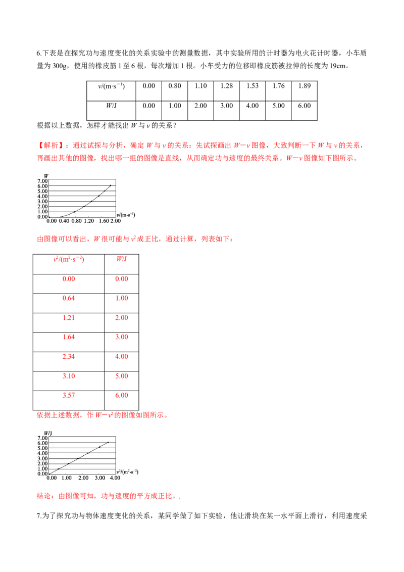 7.6实验：探究功与速度变化的关系（解析版）_高中九科知识点归纳。_人教版高中Word电子版试卷练习试题知识点全科_高中物理试卷习题_物理必修_必修2_同步练习（第一套）35份