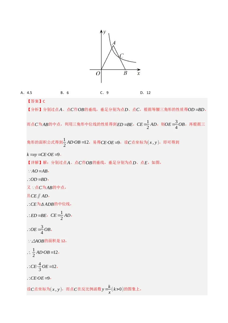专题08反比例函数常见几何模型归纳（七大模型）（教师版）_初中数学_九年级数学下册（人教版）_重难点题型高分突破-U207
