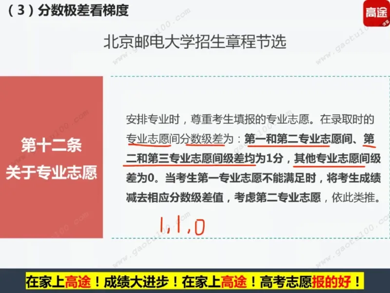 第2讲院校投档第一步，专业录取更重要！_必看高考志愿填报指南课程（价值5999）_张雪峰高考志愿填报合集_高考志愿填报指导课程_01-高维森5天学会高考志愿填报