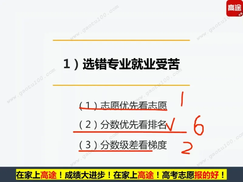 第2讲院校投档第一步，专业录取更重要！_必看高考志愿填报指南课程（价值5999）_张雪峰高考志愿填报合集_高考志愿填报指导课程_01-高维森5天学会高考志愿填报