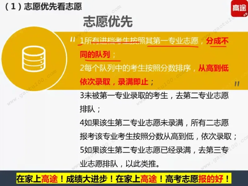 第2讲院校投档第一步，专业录取更重要！_必看高考志愿填报指南课程（价值5999）_张雪峰高考志愿填报合集_高考志愿填报指导课程_01-高维森5天学会高考志愿填报