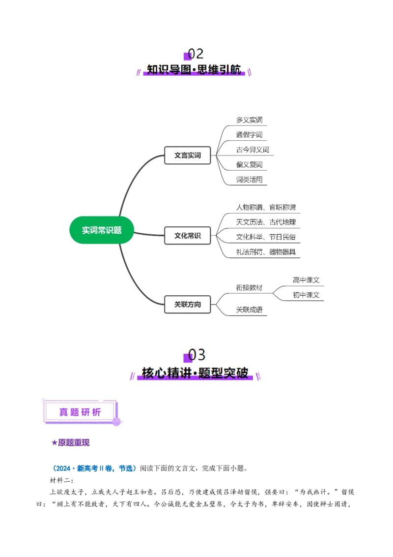 专题15实词常识题（讲义）（解析版）_01高考语文_52025年新高考资料_二轮复习_上好课2025年高考语文二轮复习讲练测（新高考通用）3379498