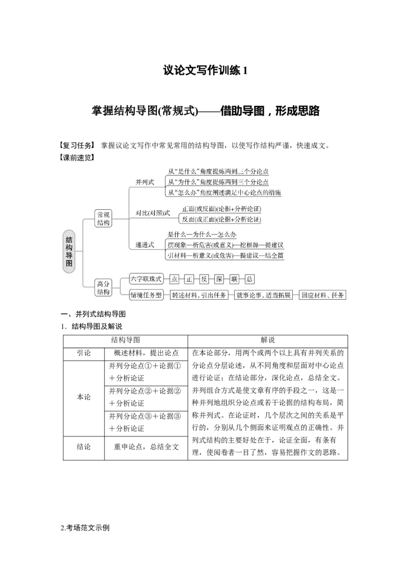 板块2文言文阅读议论文写作训练1　掌握结构导图(常规式)&mdash;借助导图，形成思路_01高考语文_6赠通用版（老高考）复习资料_一轮复习_2023年语文老高考一轮复习（通用版）