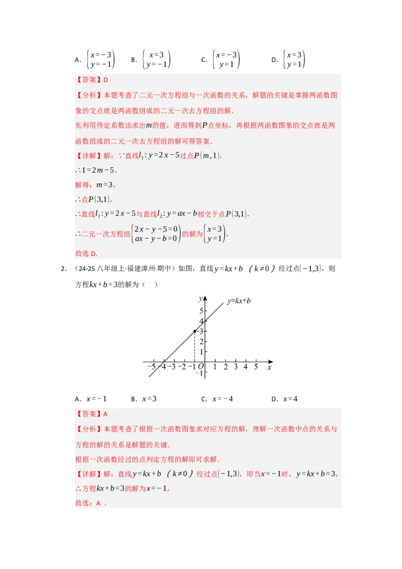 专题08一次函数常考重难点题型（十大题型）（教师版）_初中数学_八年级数学下册（人教版）_重难点题型高分突破-U207