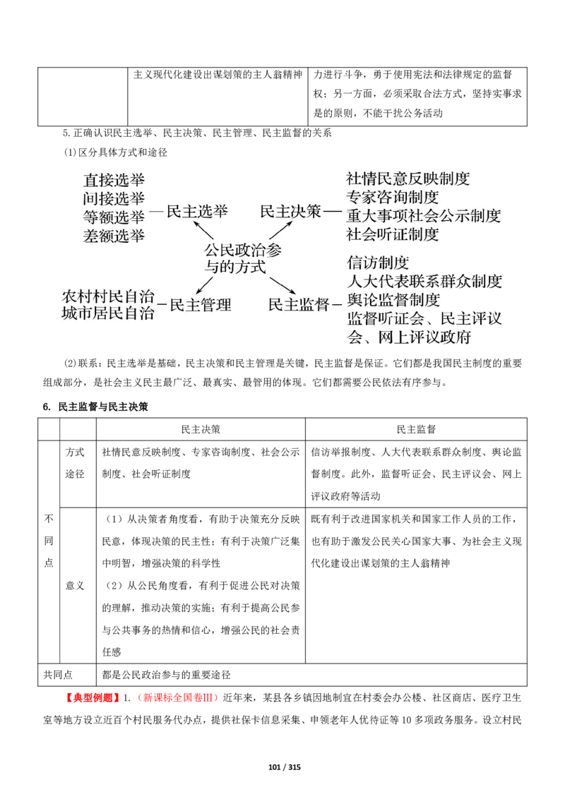 《衡水一本通》政治+PDF版含解析_高中九科知识点归纳。_《高中知识点汇编》_全科《衡水一本通》