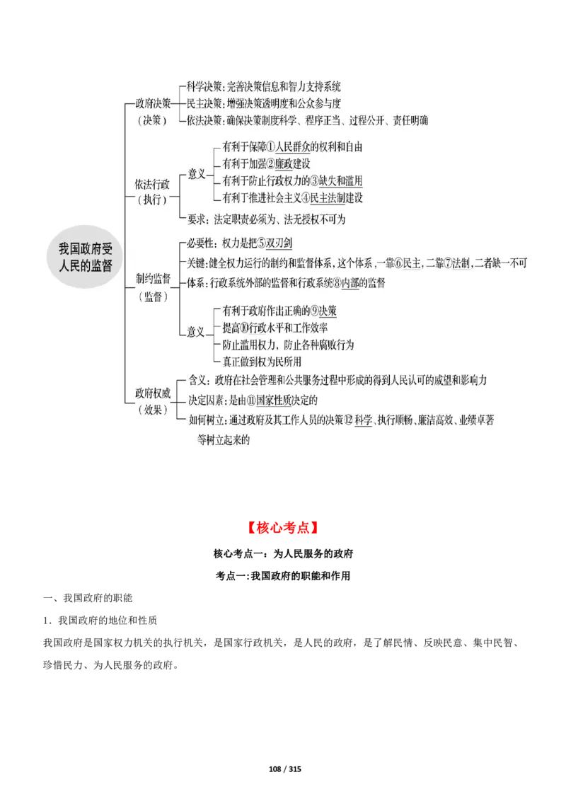 《衡水一本通》政治+PDF版含解析_高中九科知识点归纳。_《高中知识点汇编》_全科《衡水一本通》