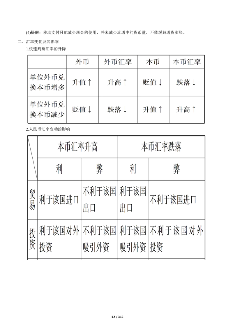 《衡水一本通》政治+PDF版含解析_高中九科知识点归纳。_《高中知识点汇编》_全科《衡水一本通》