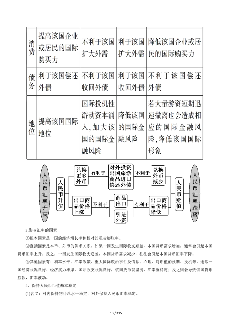 《衡水一本通》政治+PDF版含解析_高中九科知识点归纳。_《高中知识点汇编》_全科《衡水一本通》