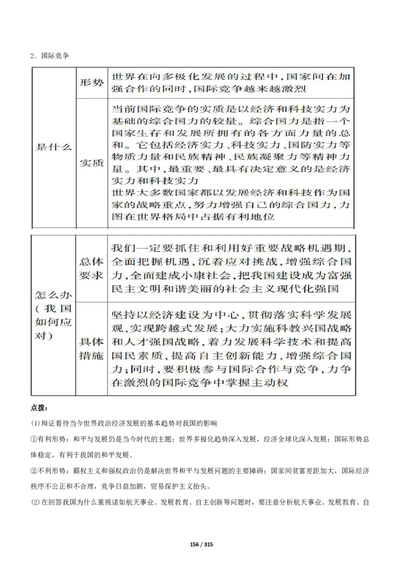 《衡水一本通》政治+PDF版含解析_高中九科知识点归纳。_《高中知识点汇编》_全科《衡水一本通》