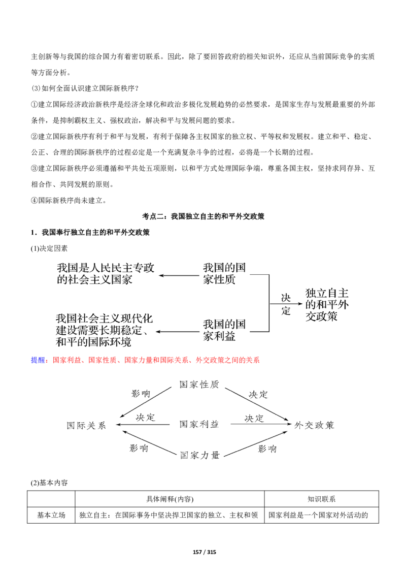《衡水一本通》政治+PDF版含解析_高中九科知识点归纳。_《高中知识点汇编》_全科《衡水一本通》