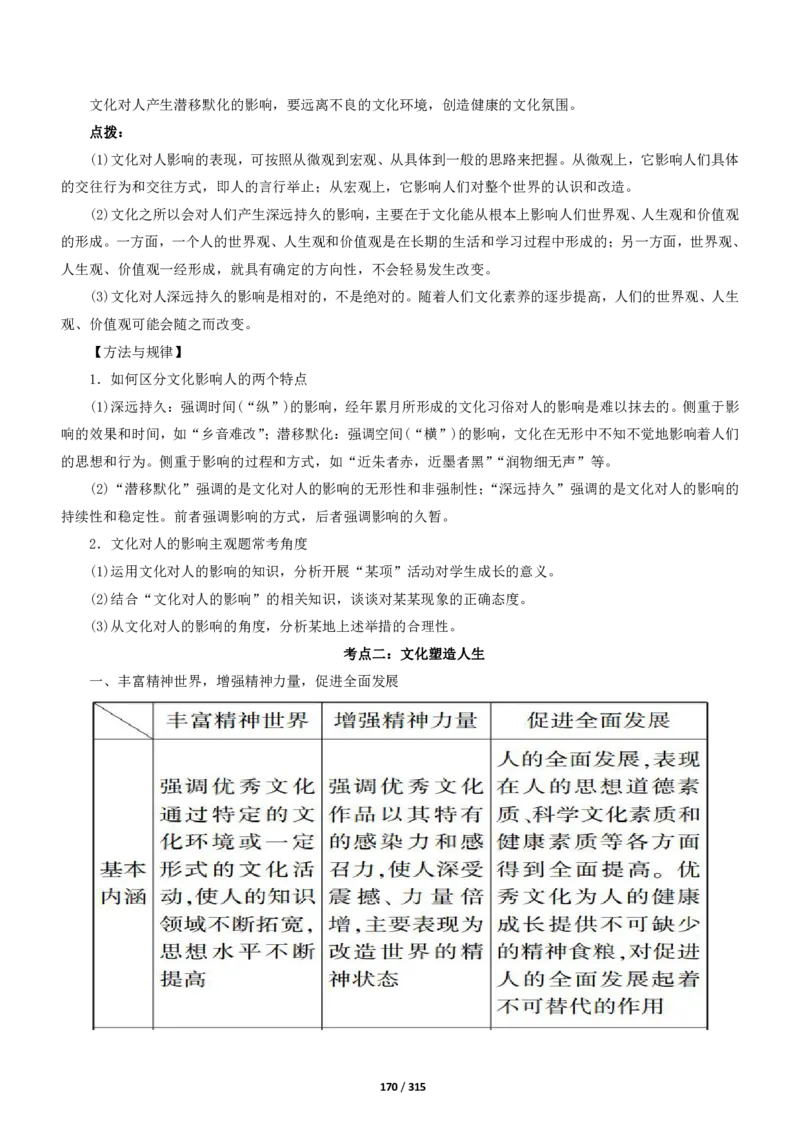 《衡水一本通》政治+PDF版含解析_高中九科知识点归纳。_《高中知识点汇编》_全科《衡水一本通》