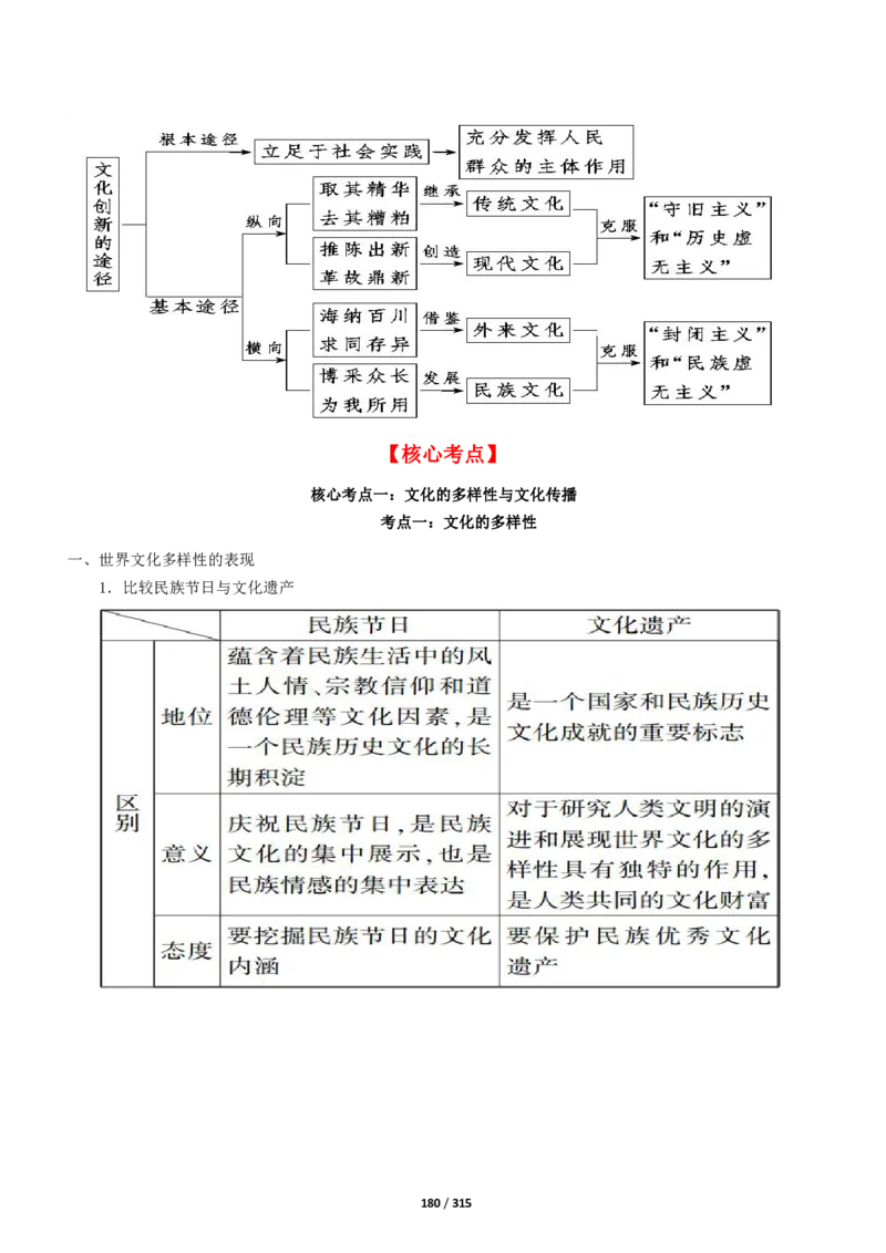 《衡水一本通》政治+PDF版含解析_高中九科知识点归纳。_《高中知识点汇编》_全科《衡水一本通》