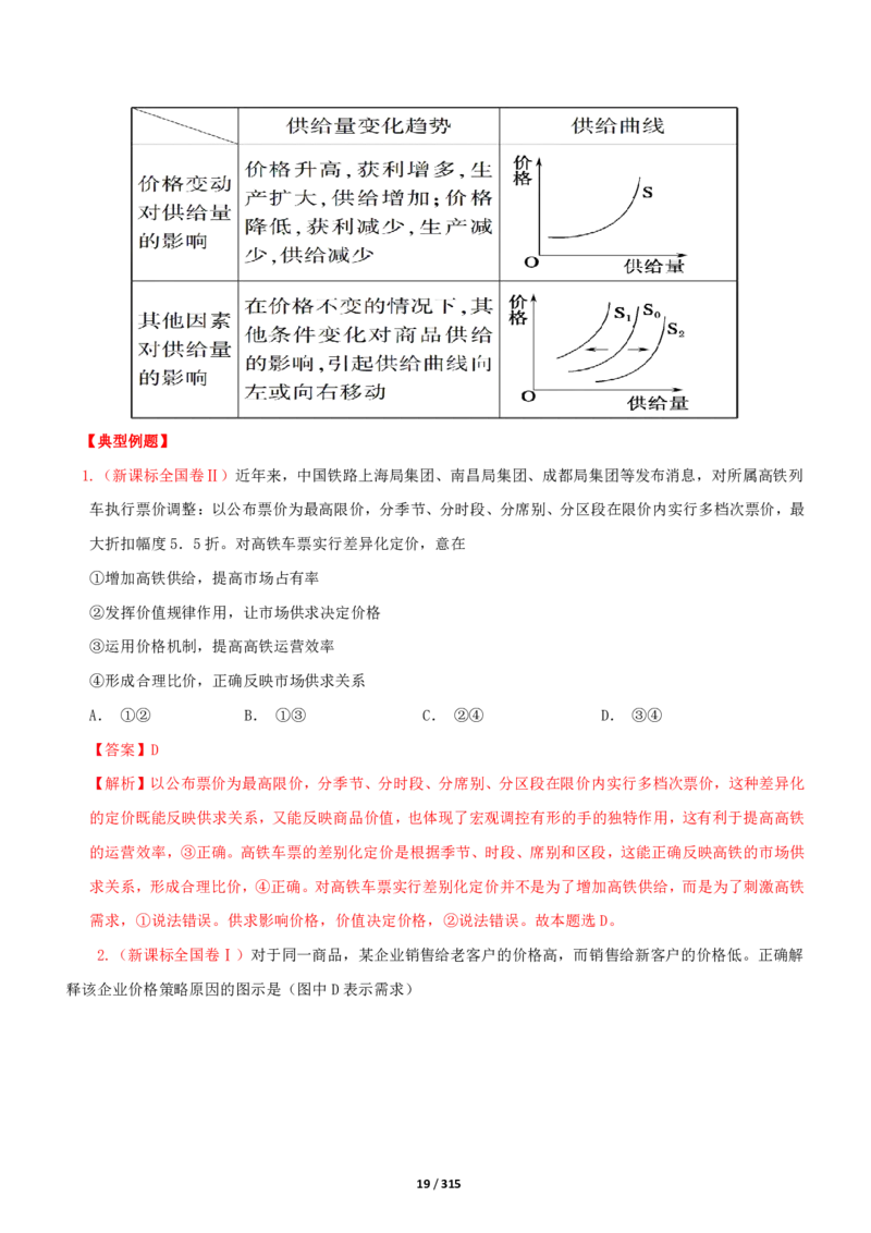 《衡水一本通》政治+PDF版含解析_高中九科知识点归纳。_《高中知识点汇编》_全科《衡水一本通》
