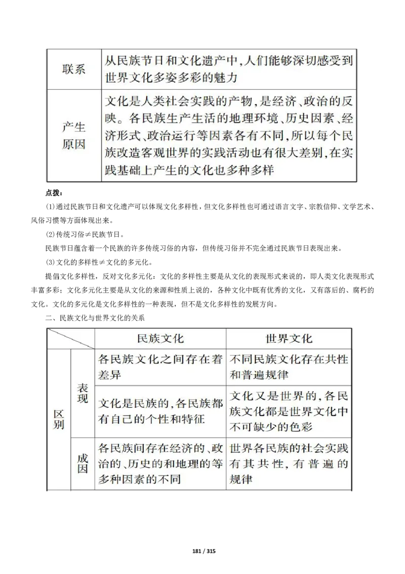 《衡水一本通》政治+PDF版含解析_高中九科知识点归纳。_《高中知识点汇编》_全科《衡水一本通》