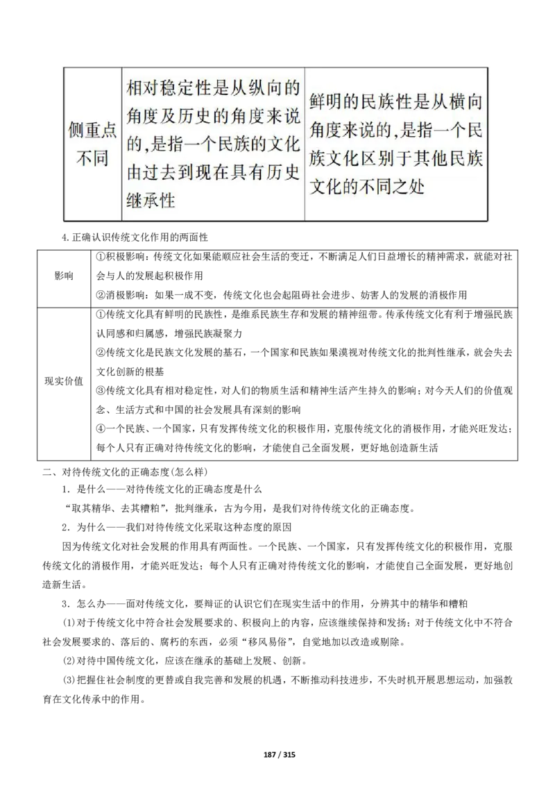 《衡水一本通》政治+PDF版含解析_高中九科知识点归纳。_《高中知识点汇编》_全科《衡水一本通》