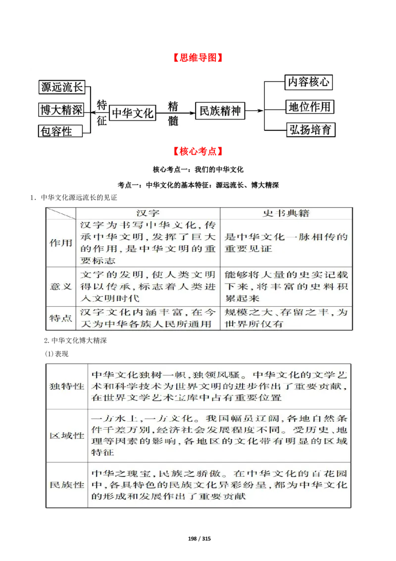 《衡水一本通》政治+PDF版含解析_高中九科知识点归纳。_《高中知识点汇编》_全科《衡水一本通》