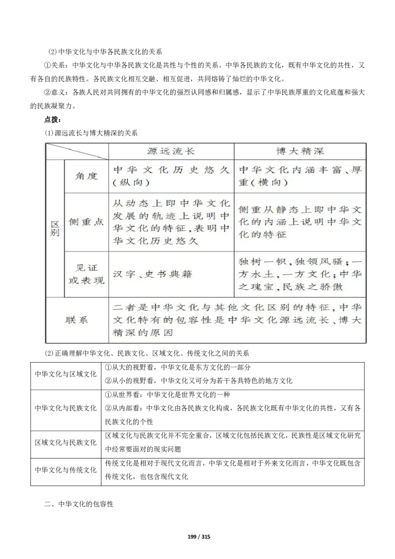 《衡水一本通》政治+PDF版含解析_高中九科知识点归纳。_《高中知识点汇编》_全科《衡水一本通》