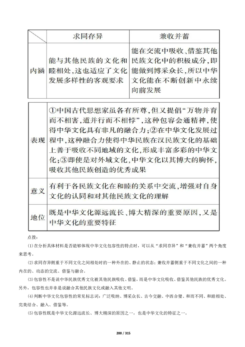 《衡水一本通》政治+PDF版含解析_高中九科知识点归纳。_《高中知识点汇编》_全科《衡水一本通》