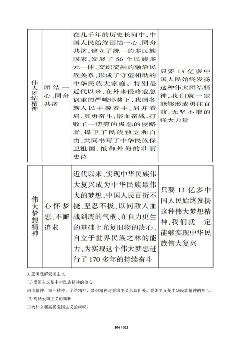 《衡水一本通》政治+PDF版含解析_高中九科知识点归纳。_《高中知识点汇编》_全科《衡水一本通》