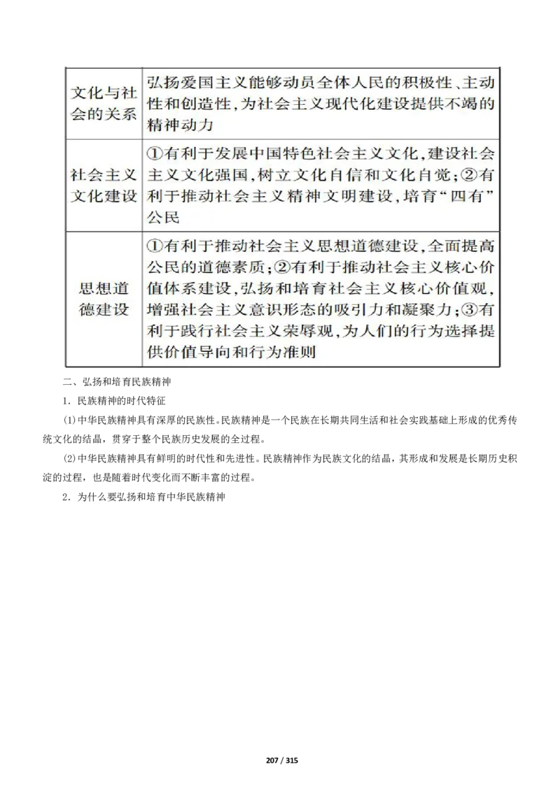 《衡水一本通》政治+PDF版含解析_高中九科知识点归纳。_《高中知识点汇编》_全科《衡水一本通》