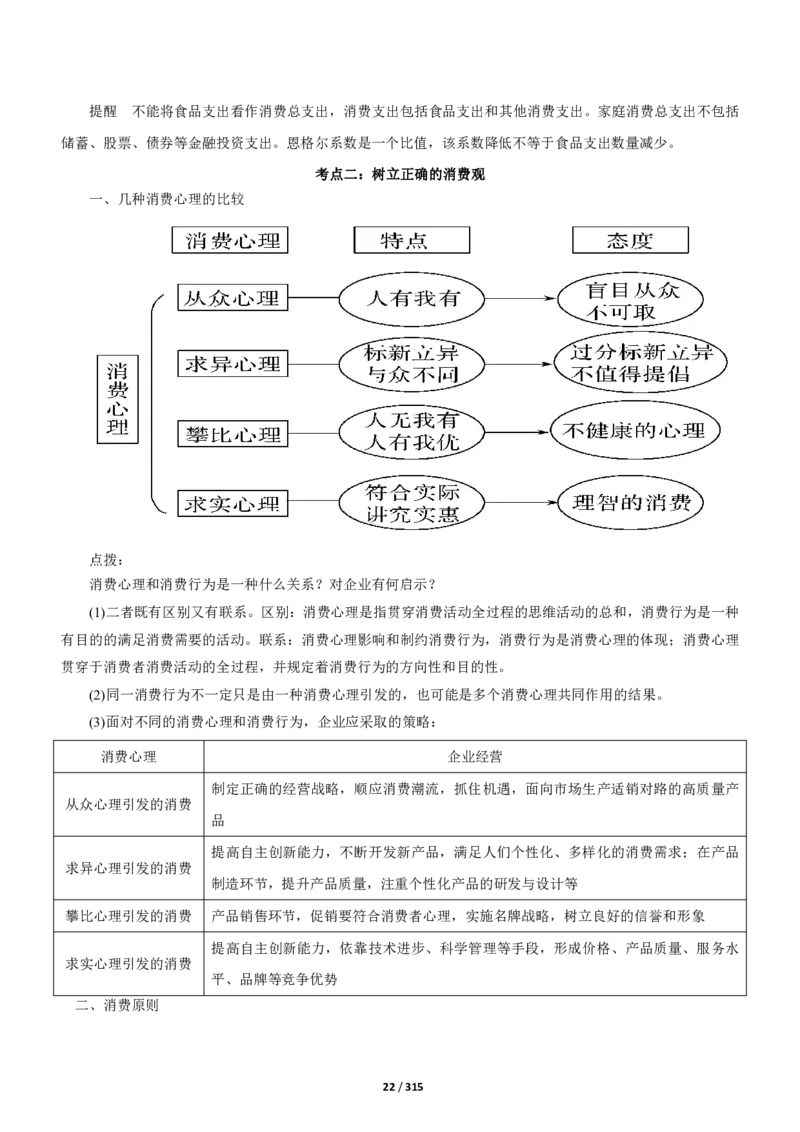 《衡水一本通》政治+PDF版含解析_高中九科知识点归纳。_《高中知识点汇编》_全科《衡水一本通》