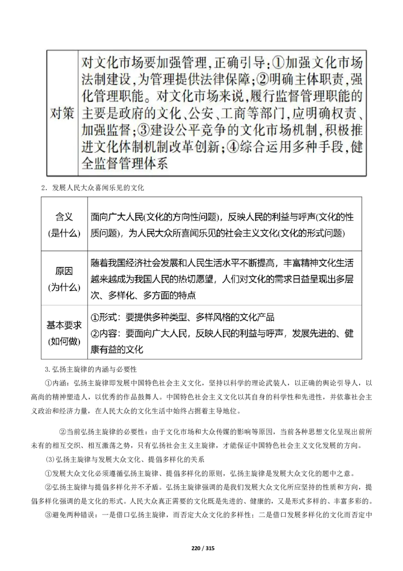 《衡水一本通》政治+PDF版含解析_高中九科知识点归纳。_《高中知识点汇编》_全科《衡水一本通》