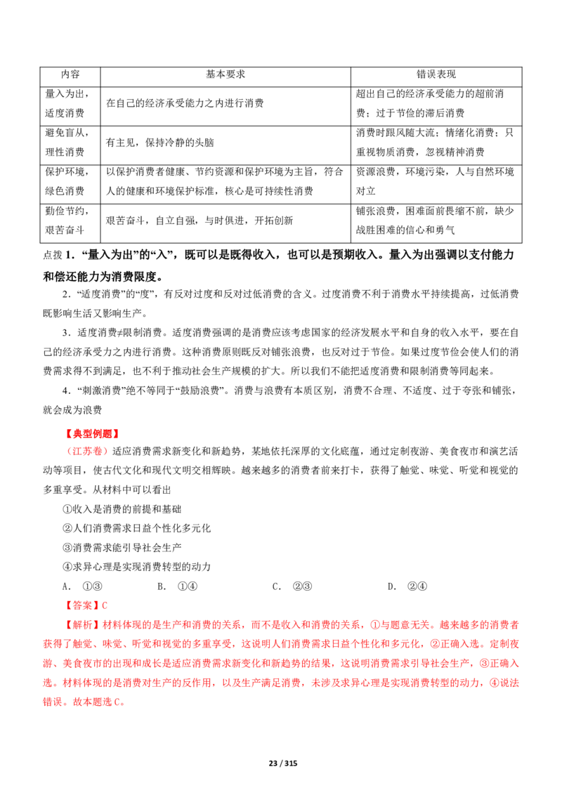 《衡水一本通》政治+PDF版含解析_高中九科知识点归纳。_《高中知识点汇编》_全科《衡水一本通》