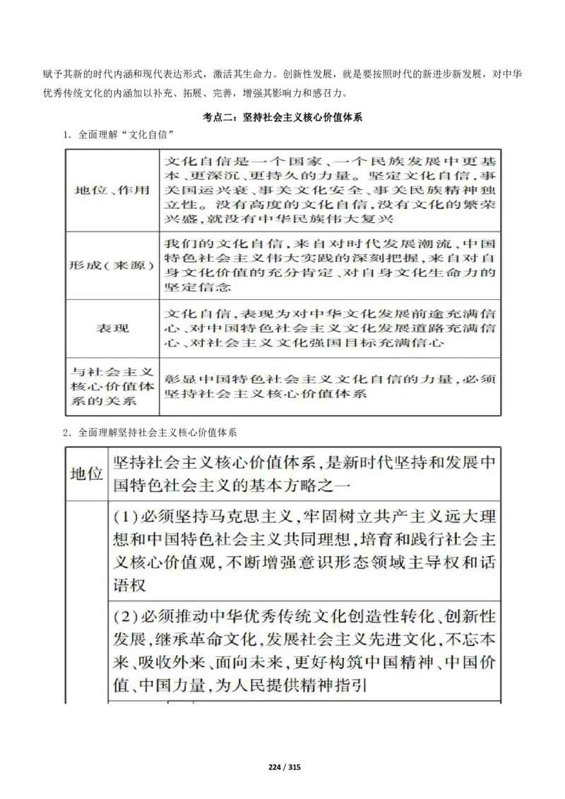 《衡水一本通》政治+PDF版含解析_高中九科知识点归纳。_《高中知识点汇编》_全科《衡水一本通》