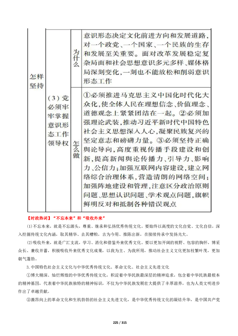 《衡水一本通》政治+PDF版含解析_高中九科知识点归纳。_《高中知识点汇编》_全科《衡水一本通》