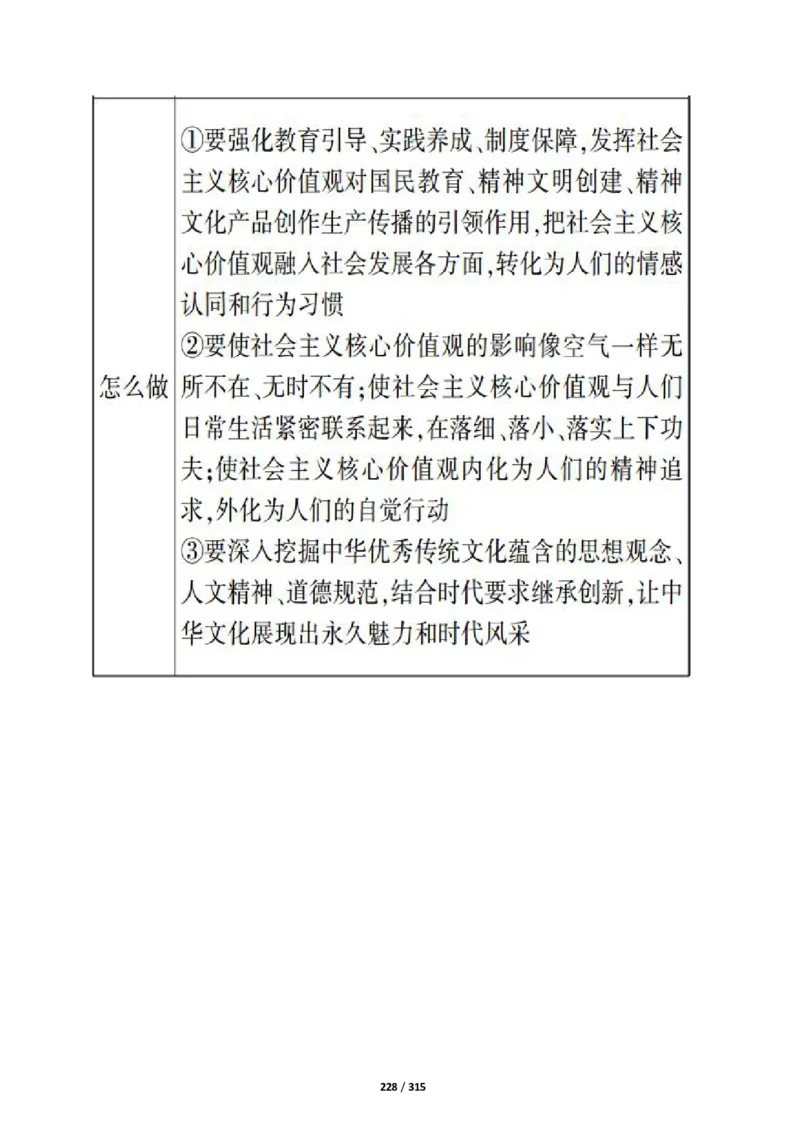 《衡水一本通》政治+PDF版含解析_高中九科知识点归纳。_《高中知识点汇编》_全科《衡水一本通》