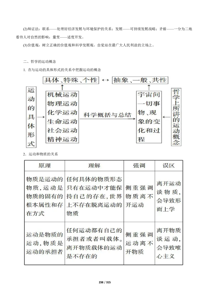 《衡水一本通》政治+PDF版含解析_高中九科知识点归纳。_《高中知识点汇编》_全科《衡水一本通》