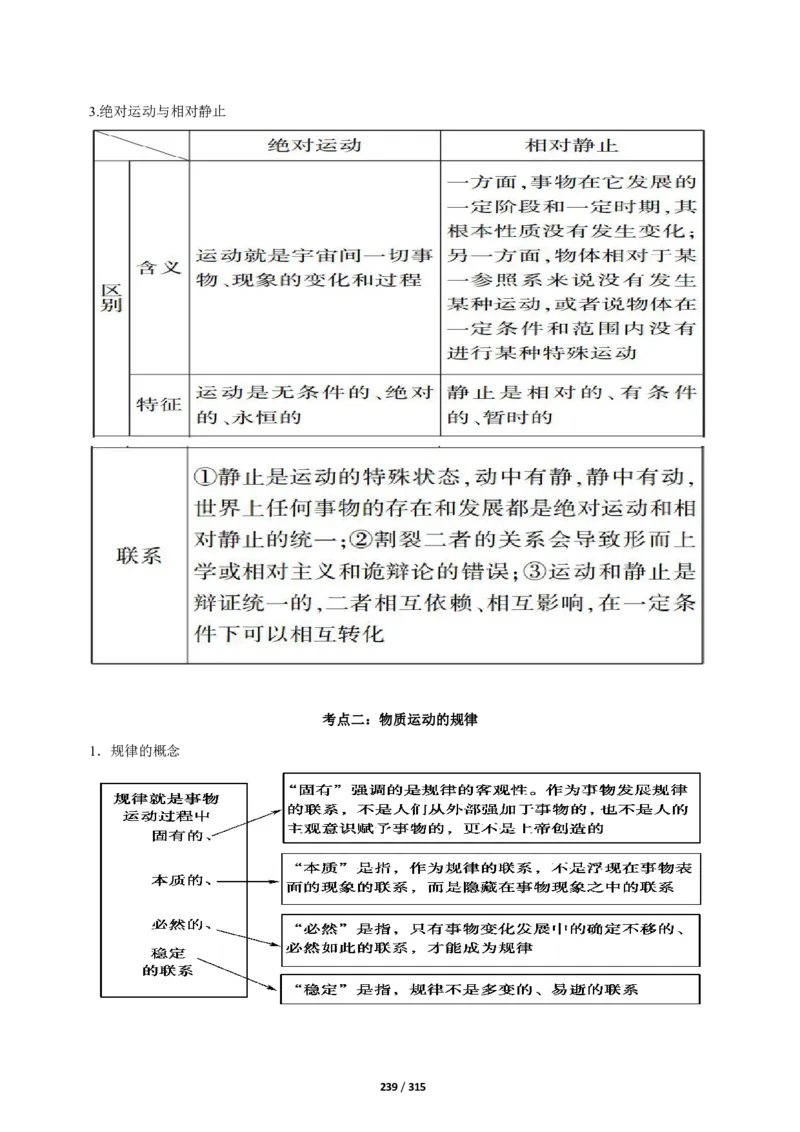 《衡水一本通》政治+PDF版含解析_高中九科知识点归纳。_《高中知识点汇编》_全科《衡水一本通》