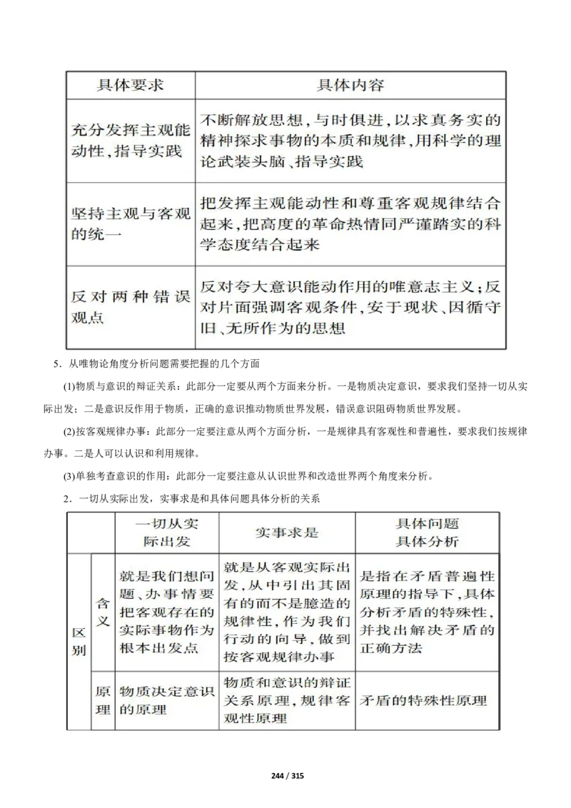 《衡水一本通》政治+PDF版含解析_高中九科知识点归纳。_《高中知识点汇编》_全科《衡水一本通》