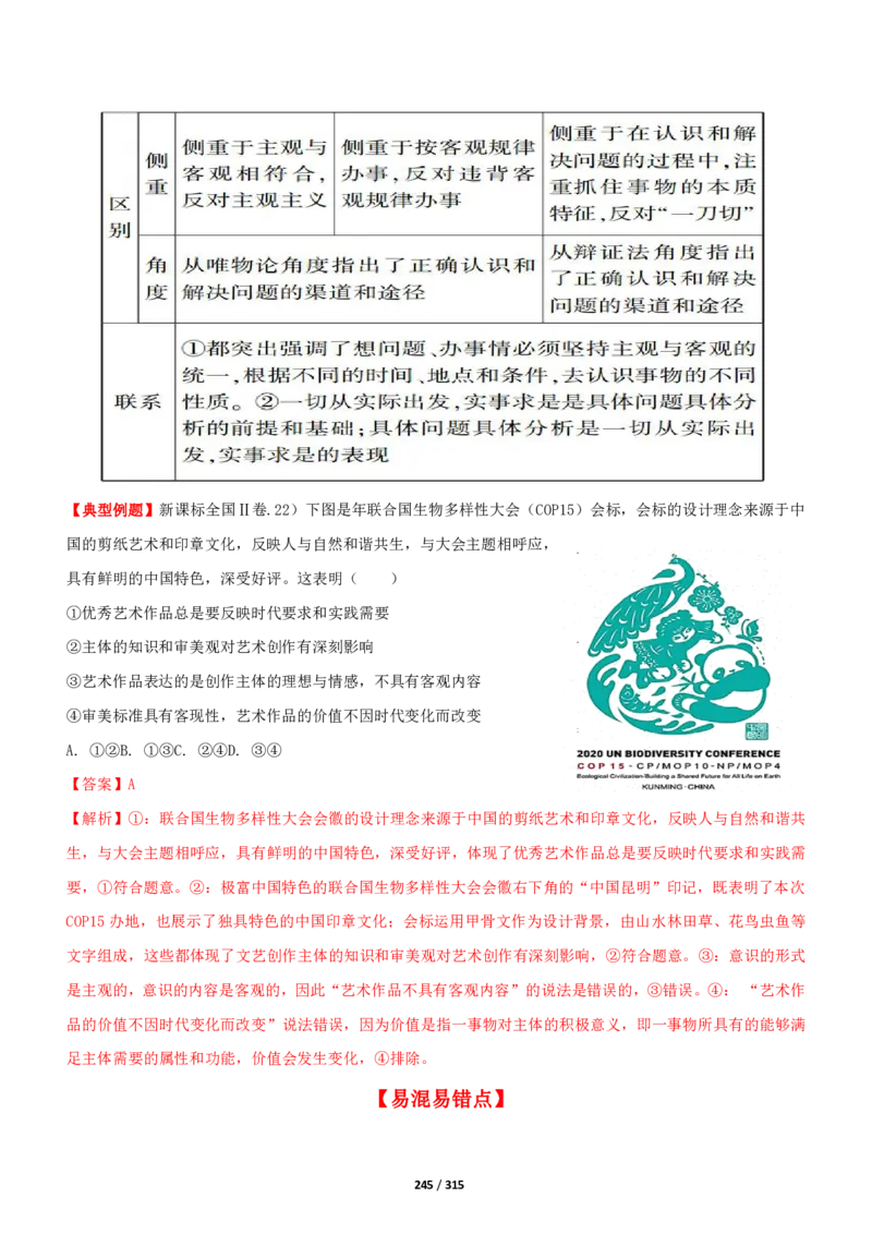 《衡水一本通》政治+PDF版含解析_高中九科知识点归纳。_《高中知识点汇编》_全科《衡水一本通》