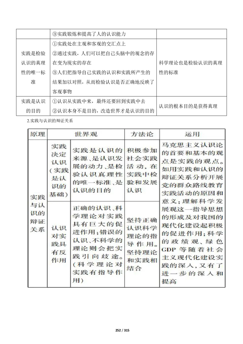 《衡水一本通》政治+PDF版含解析_高中九科知识点归纳。_《高中知识点汇编》_全科《衡水一本通》