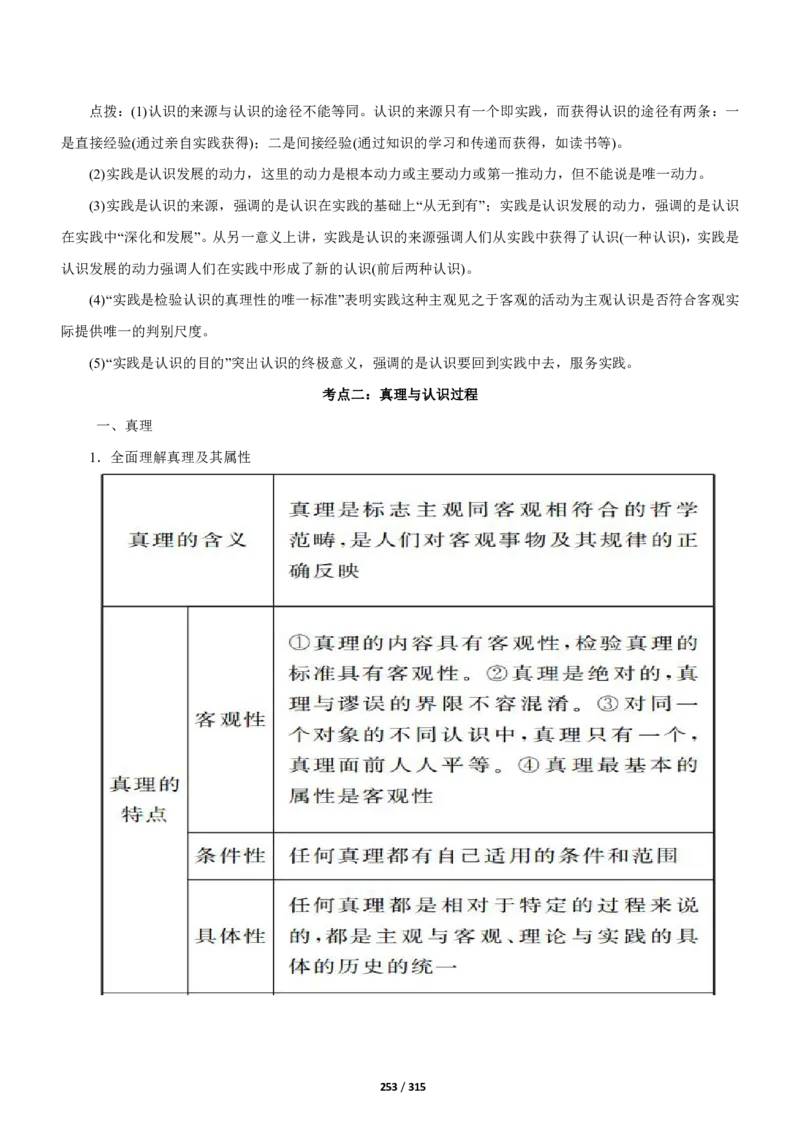 《衡水一本通》政治+PDF版含解析_高中九科知识点归纳。_《高中知识点汇编》_全科《衡水一本通》