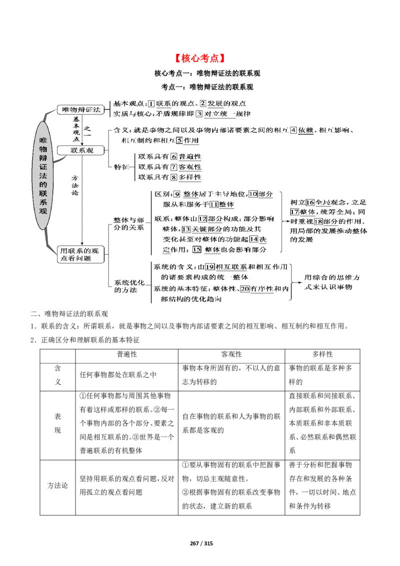 《衡水一本通》政治+PDF版含解析_高中九科知识点归纳。_《高中知识点汇编》_全科《衡水一本通》