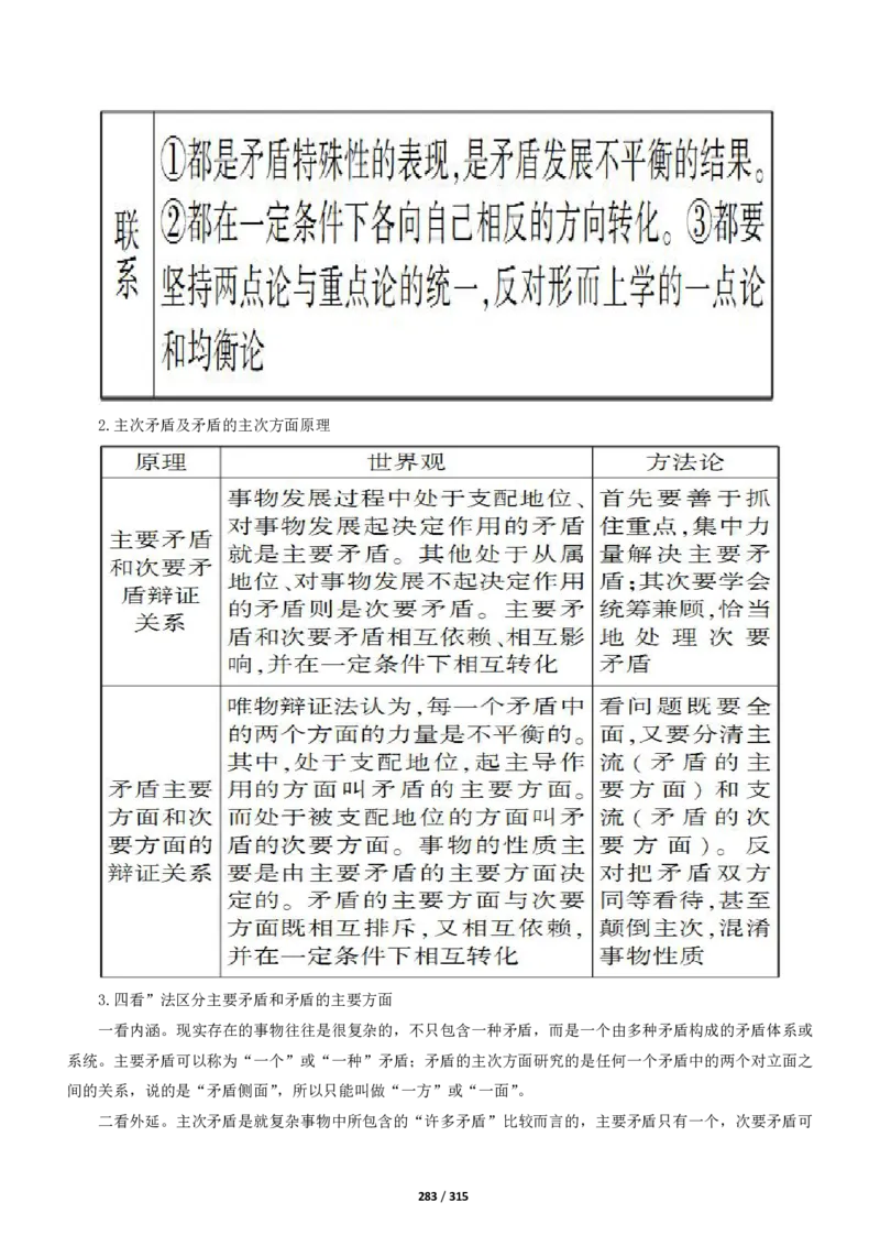 《衡水一本通》政治+PDF版含解析_高中九科知识点归纳。_《高中知识点汇编》_全科《衡水一本通》