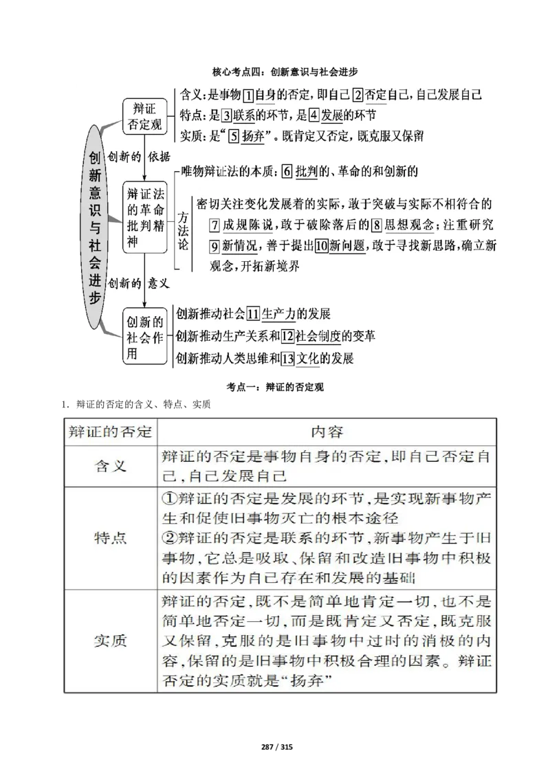 《衡水一本通》政治+PDF版含解析_高中九科知识点归纳。_《高中知识点汇编》_全科《衡水一本通》