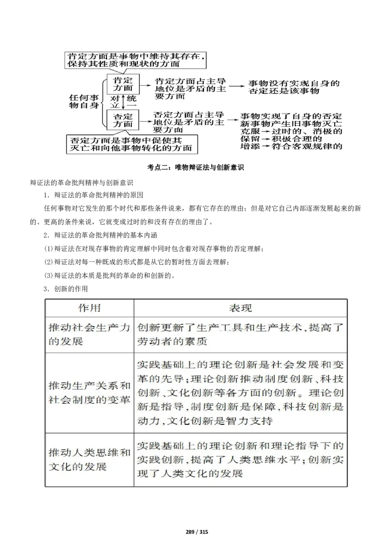 《衡水一本通》政治+PDF版含解析_高中九科知识点归纳。_《高中知识点汇编》_全科《衡水一本通》