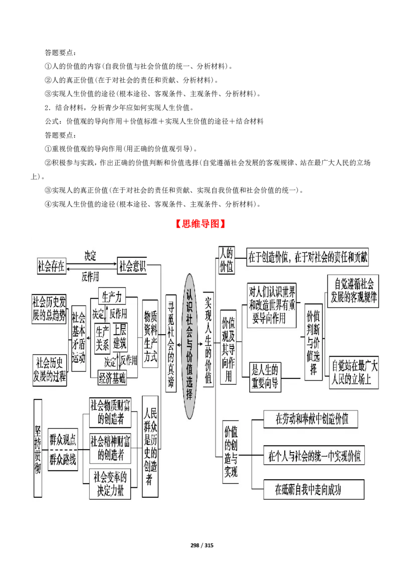 《衡水一本通》政治+PDF版含解析_高中九科知识点归纳。_《高中知识点汇编》_全科《衡水一本通》