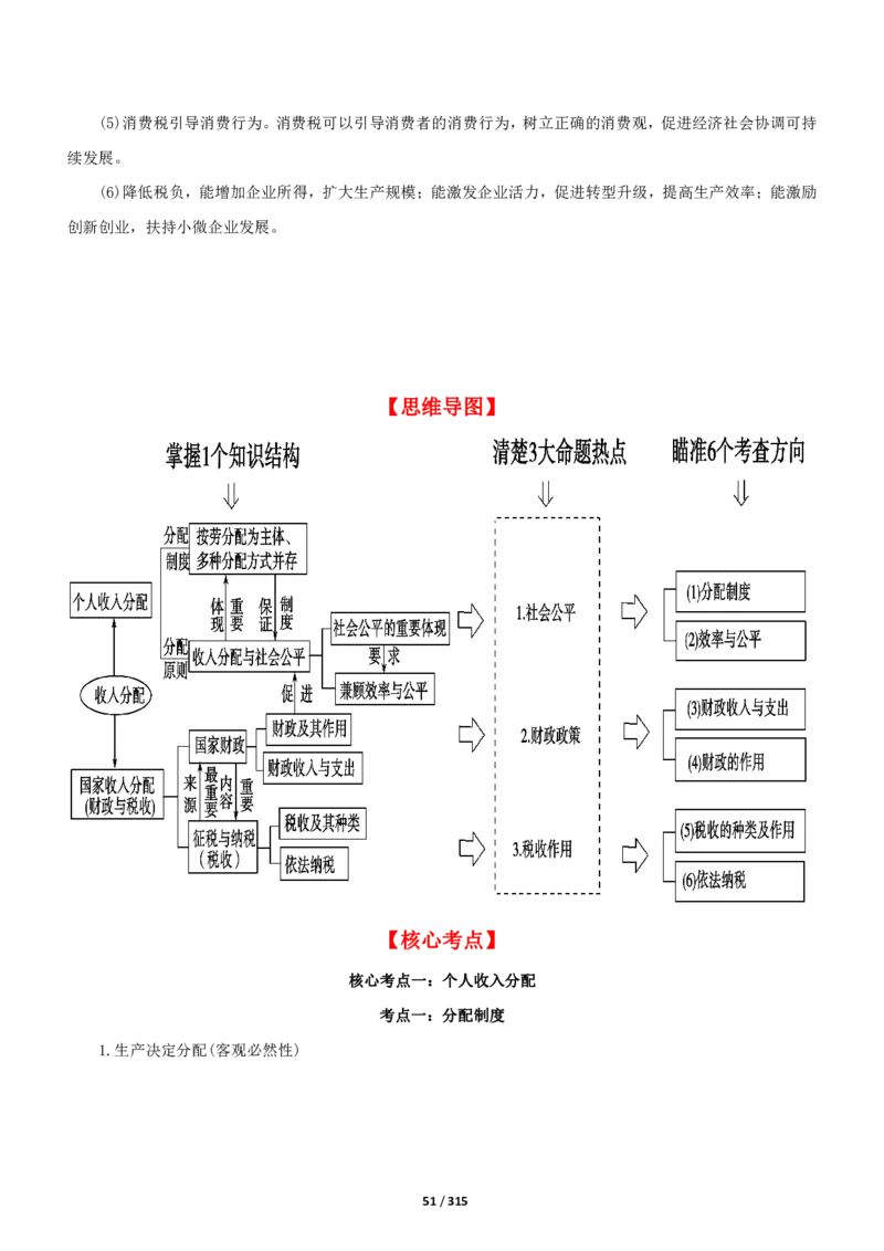 《衡水一本通》政治+PDF版含解析_高中九科知识点归纳。_《高中知识点汇编》_全科《衡水一本通》