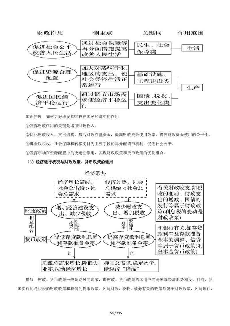 《衡水一本通》政治+PDF版含解析_高中九科知识点归纳。_《高中知识点汇编》_全科《衡水一本通》