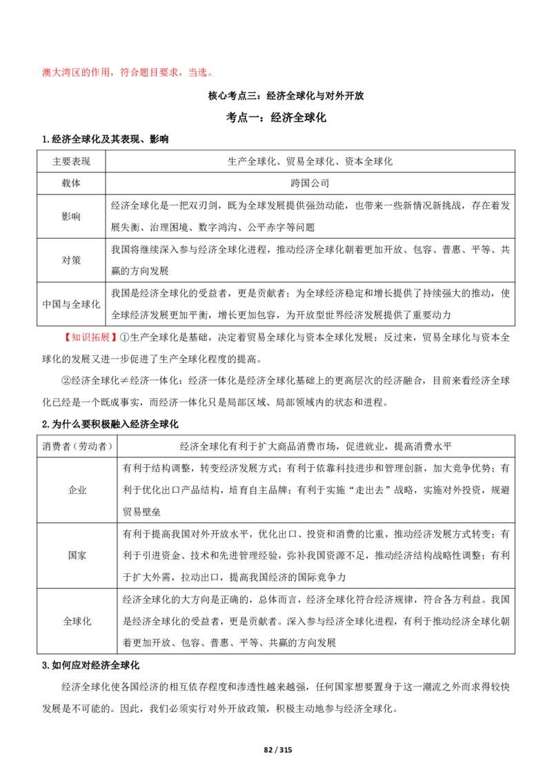 《衡水一本通》政治+PDF版含解析_高中九科知识点归纳。_《高中知识点汇编》_全科《衡水一本通》