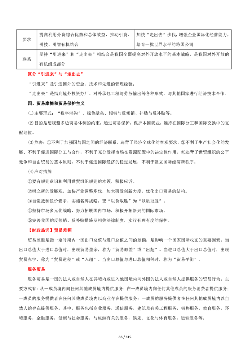 《衡水一本通》政治+PDF版含解析_高中九科知识点归纳。_《高中知识点汇编》_全科《衡水一本通》